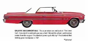 1963 Ford Galaxie 500 Convertible