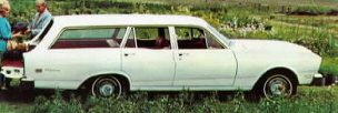 1969 Ford Falcon Futura Station Wagon